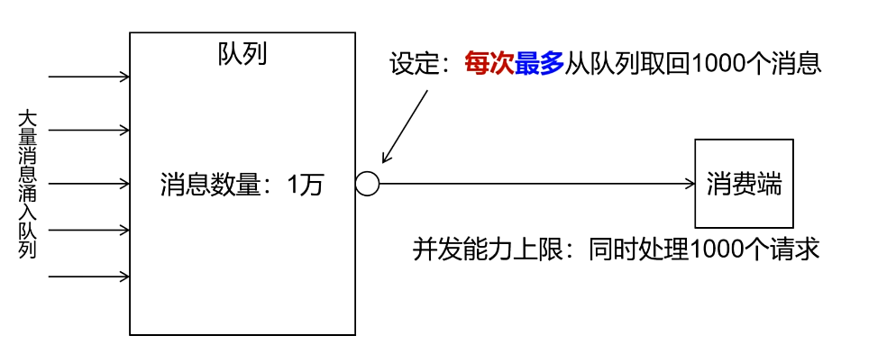 image-20241012103645282