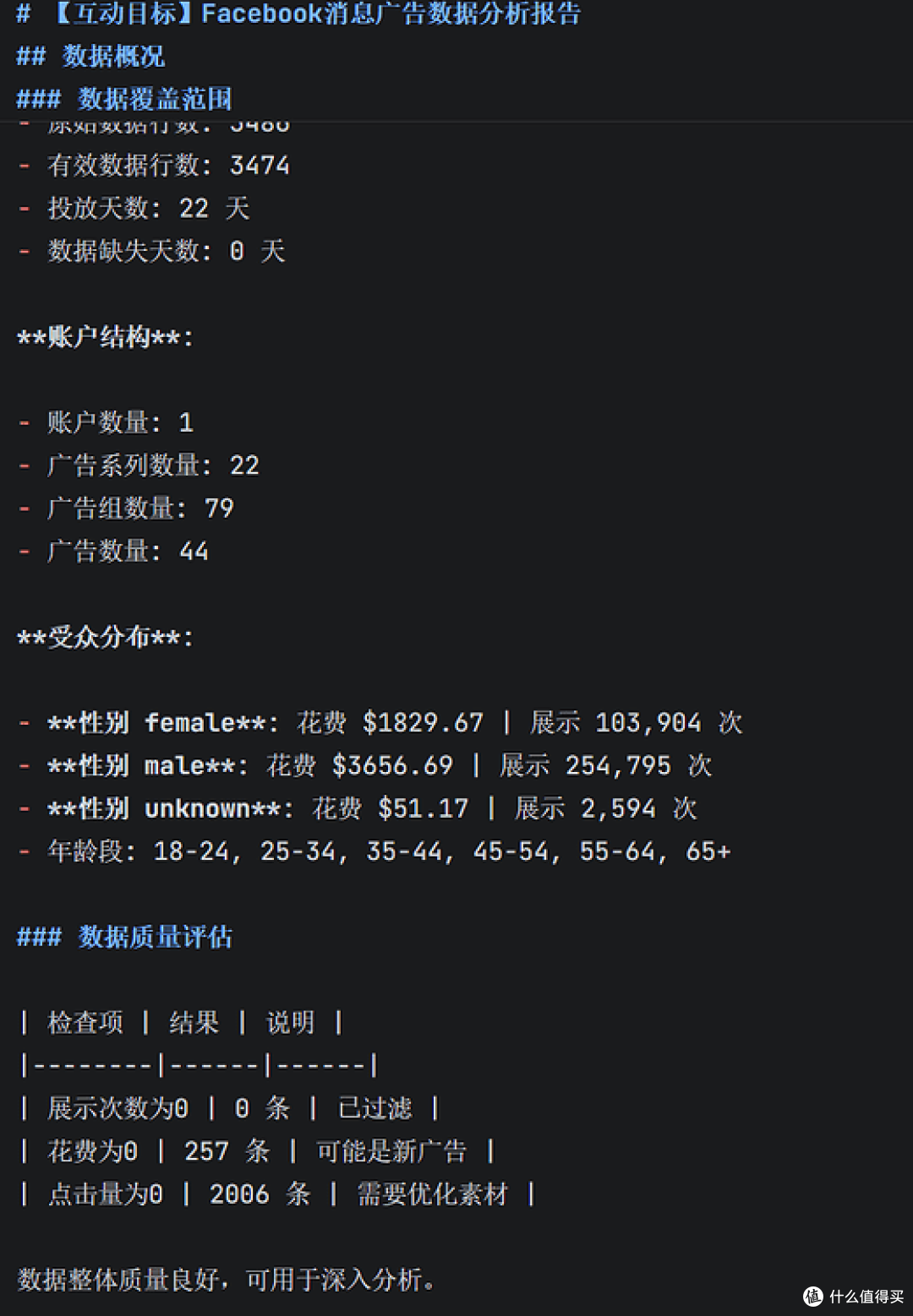 【开源No.9】Facebook Ads Analyzer 广告分析 Skill 轻松搞定