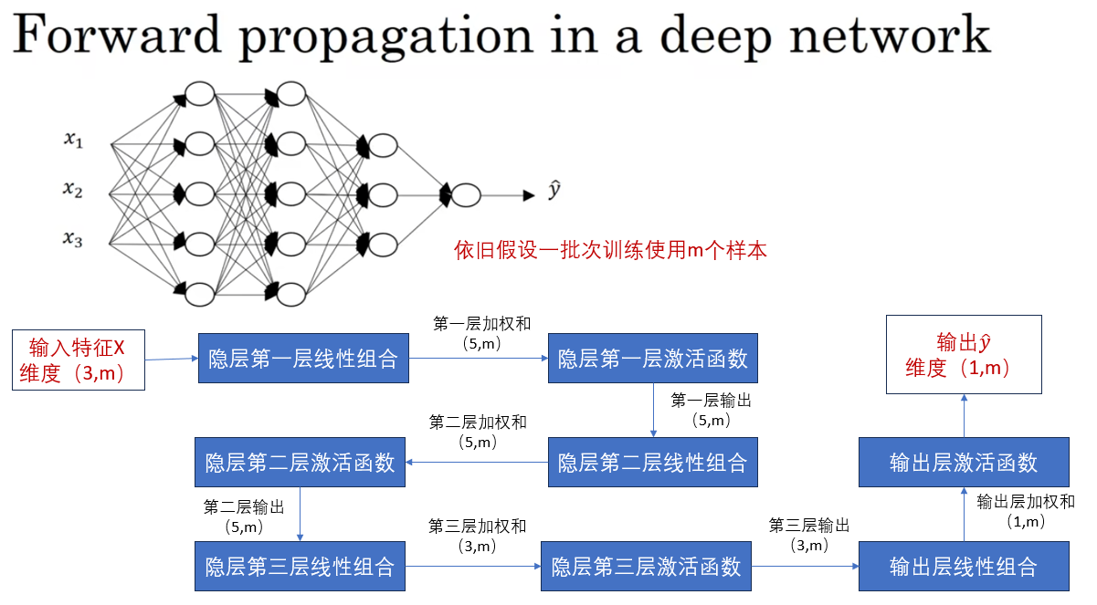 Pasted image 20251024110122