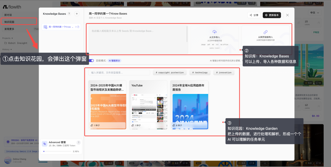 知识库和知识花园