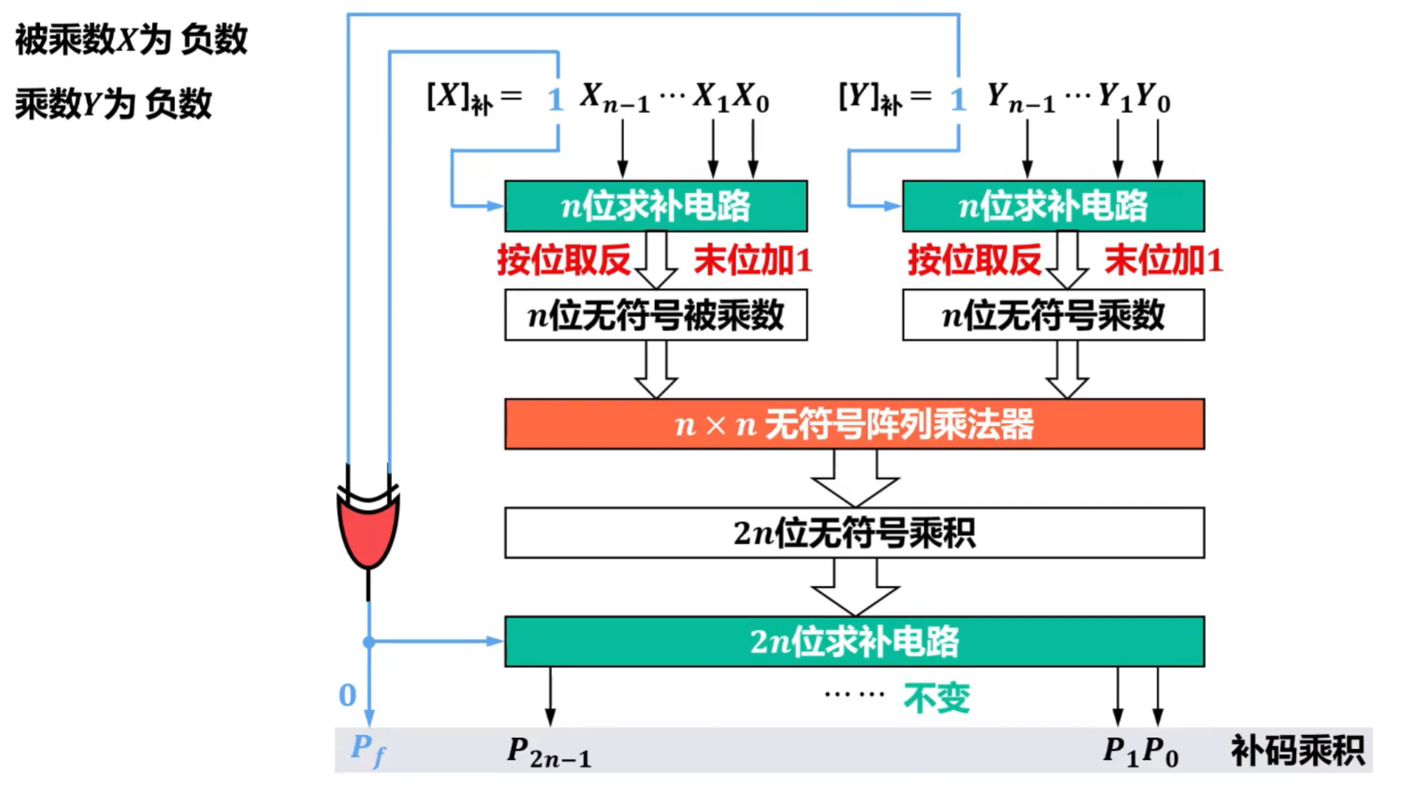 image-20250828181626420
