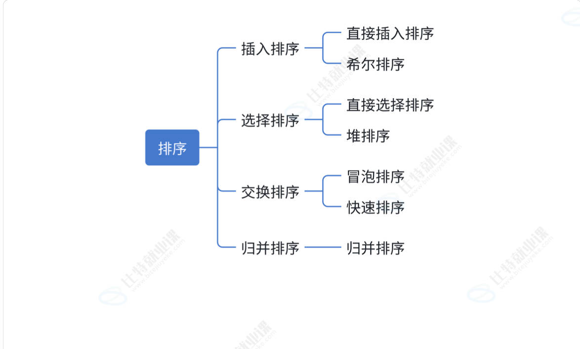 image-20261005094551130