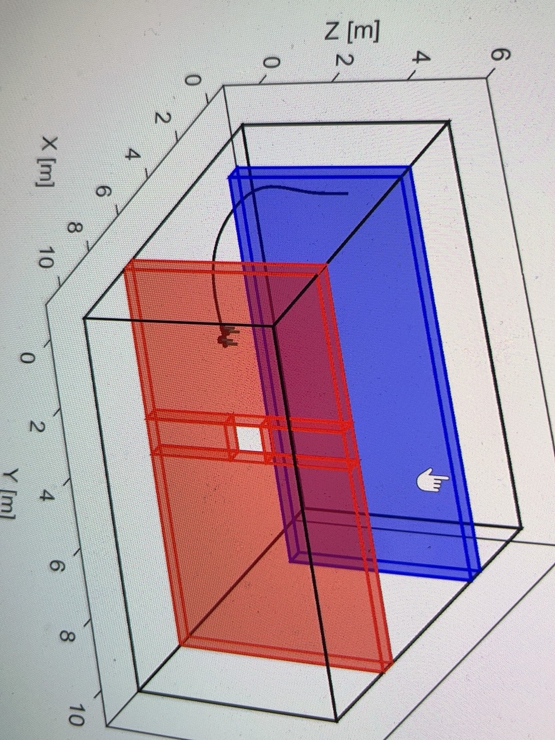 matlab simulink仿真分析无人驾驶汽车与无人机模型预测控制算法详解