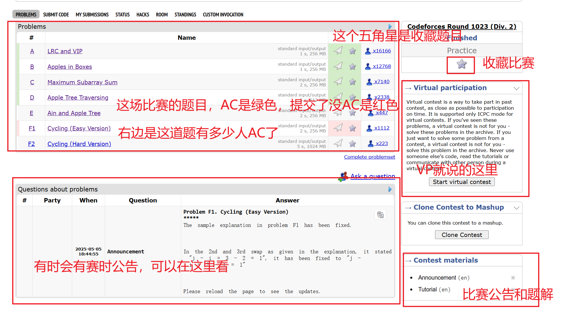 codeforces-contest-problems