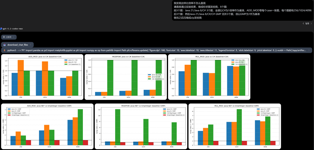 复刻 ChatGPT 高级数据分析！Sdcb Chats 1.10 重磅发布：能分析Excel、做PPT