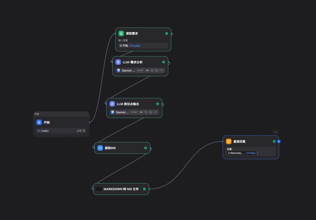 ai生成测试用例