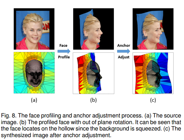 face profiling[1]