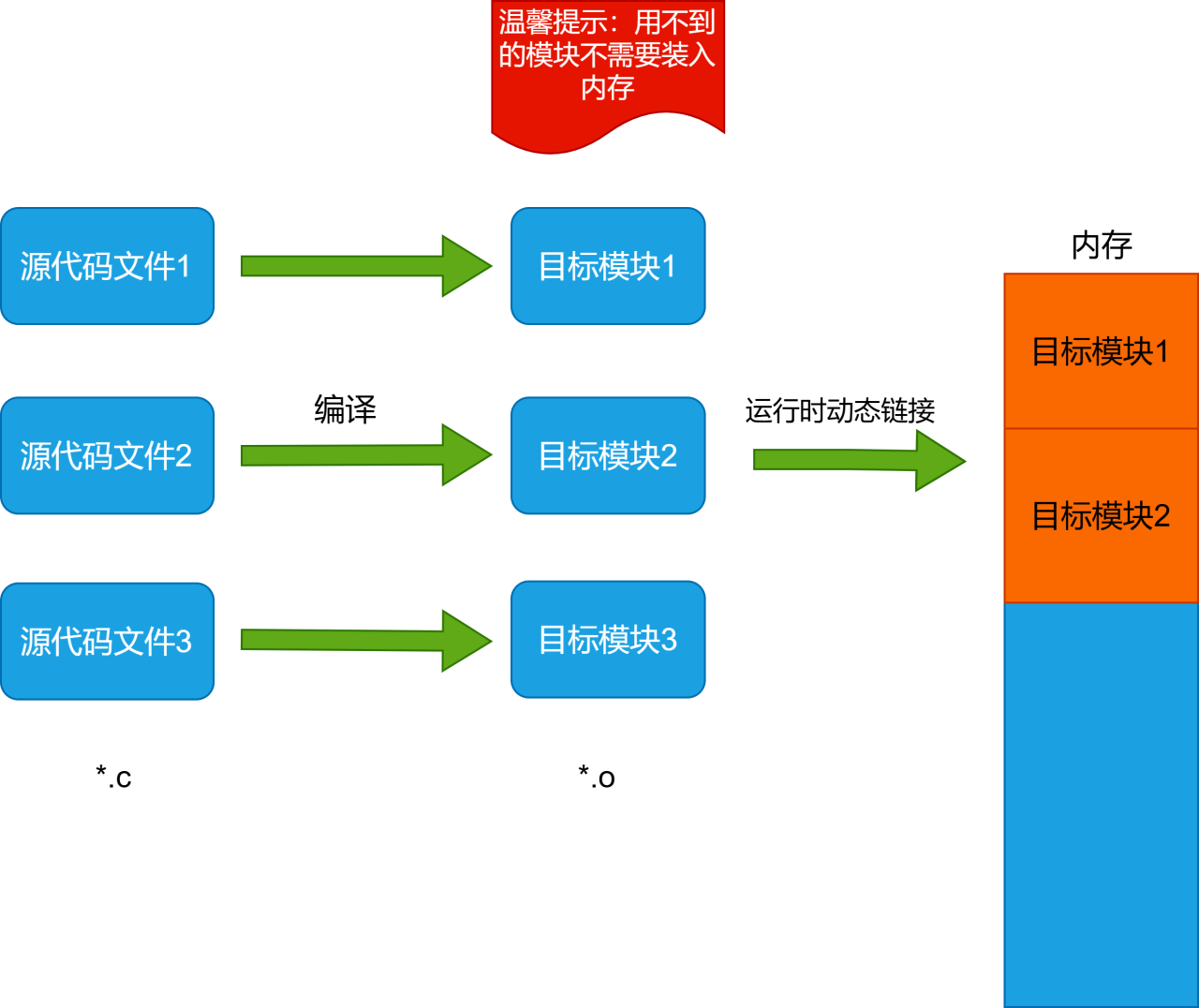 image-20260504133955246