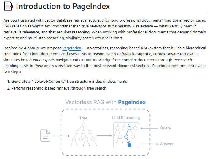 PageIndex 项目介绍图