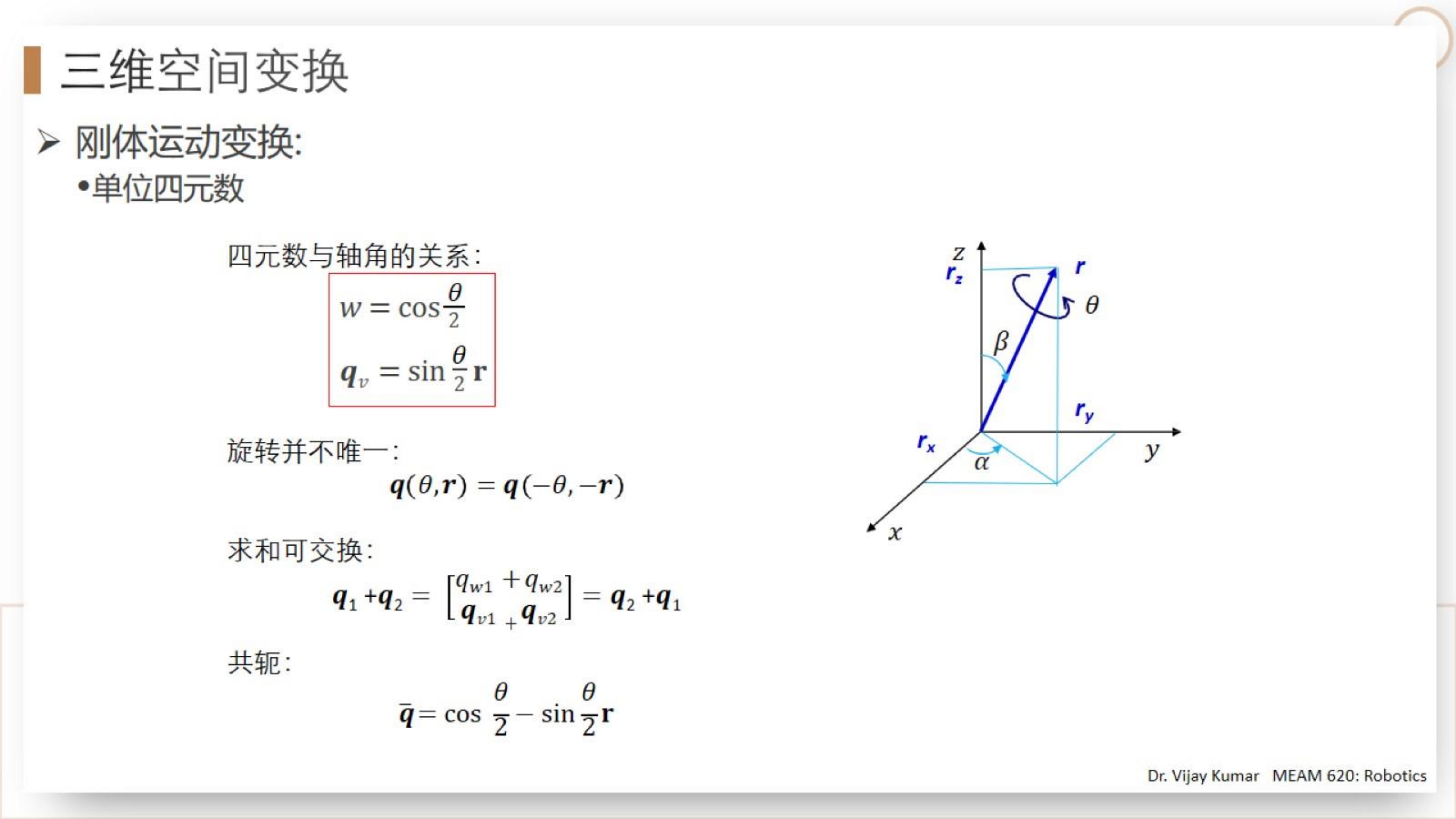 【三维点云第3章】课件_29