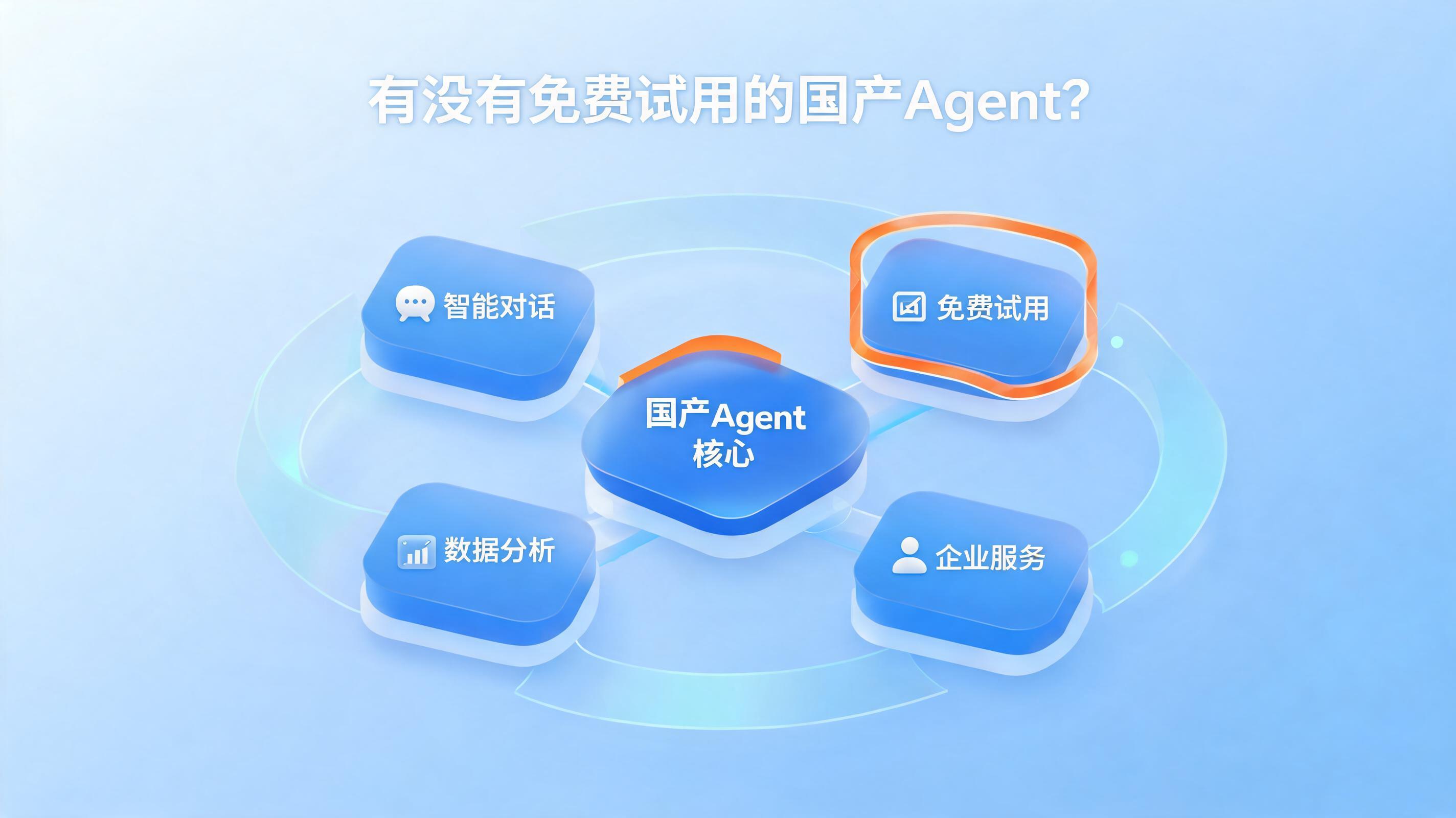 配图1