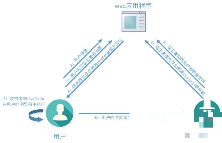 9aa83b6e281cab99db319aa020338d04.png