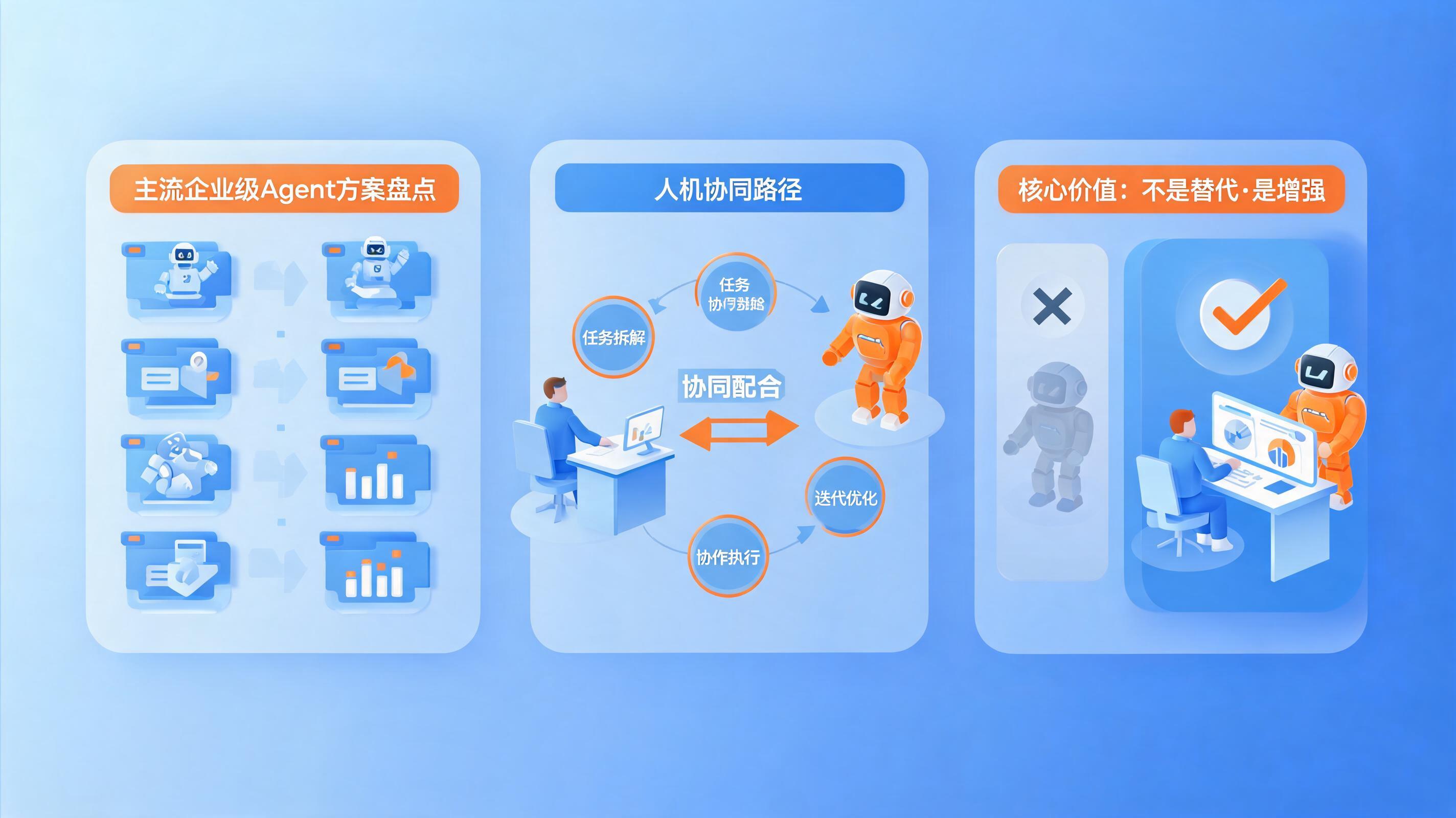 配图2
