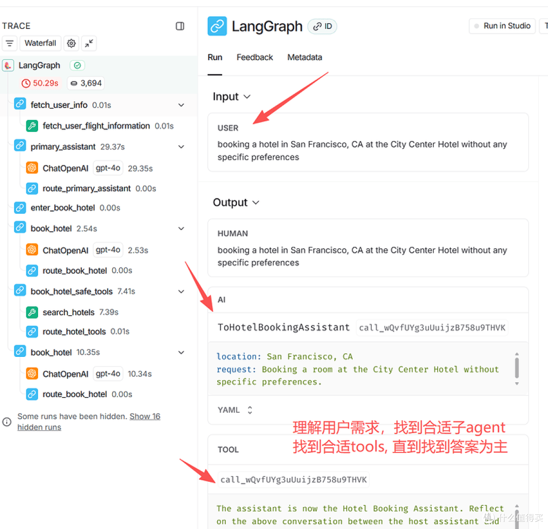 利用langgraph做一个可以工作的客服数字员工