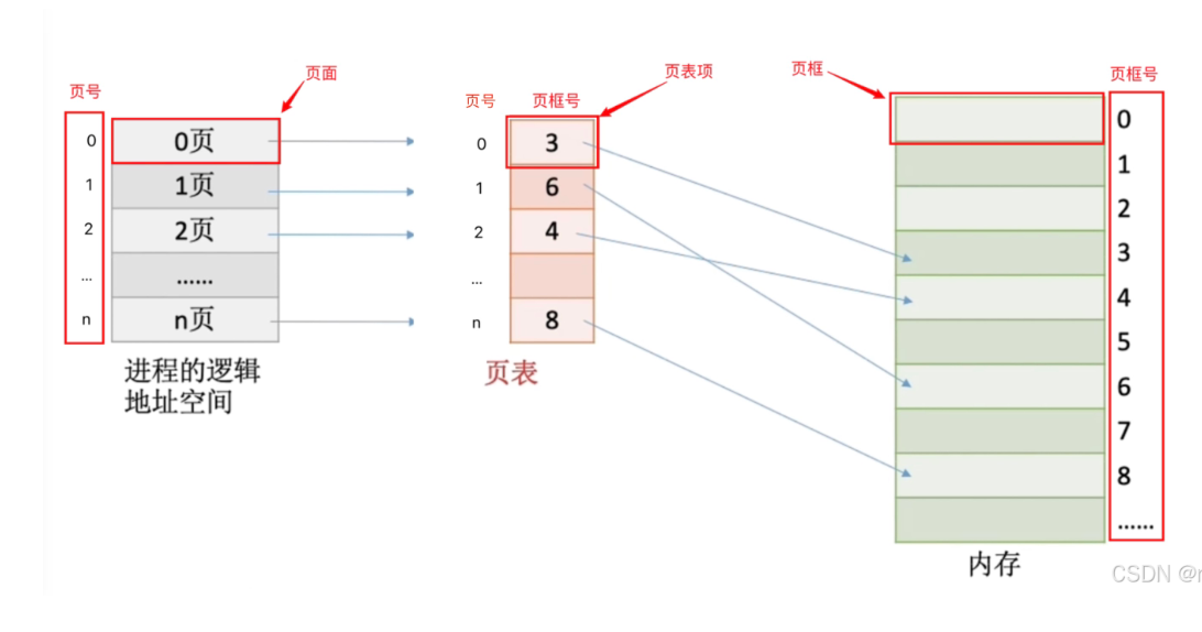 image-20260616172104653