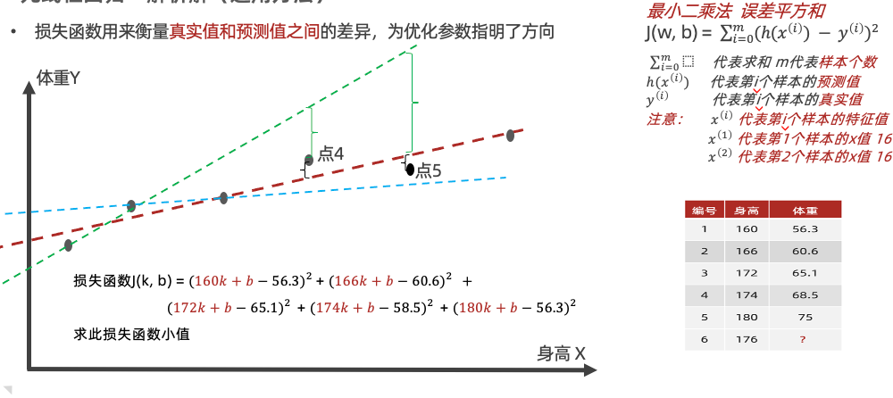 image-20230901150406897