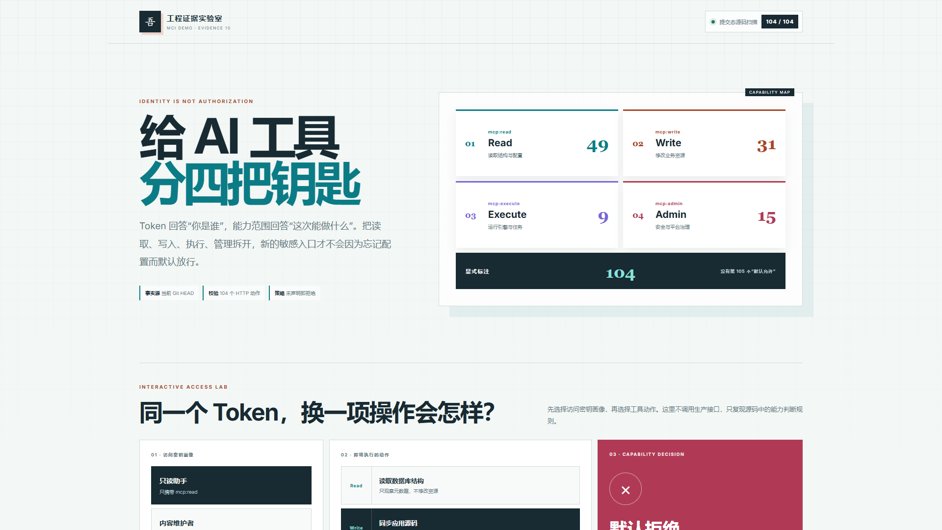 线上 MCP 四级能力门禁页面真实截图