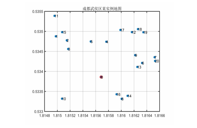 文章图片