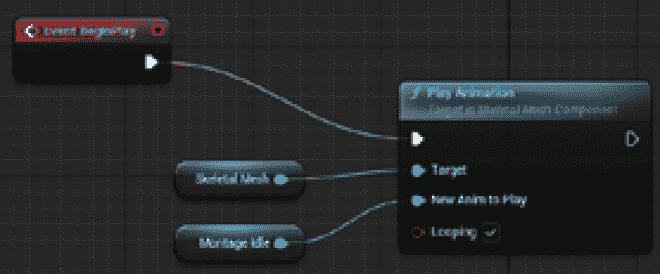 图 10.10 – 事件开始播放图