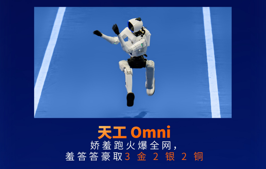 天工Omni搭载格瑞普电池 获取3金