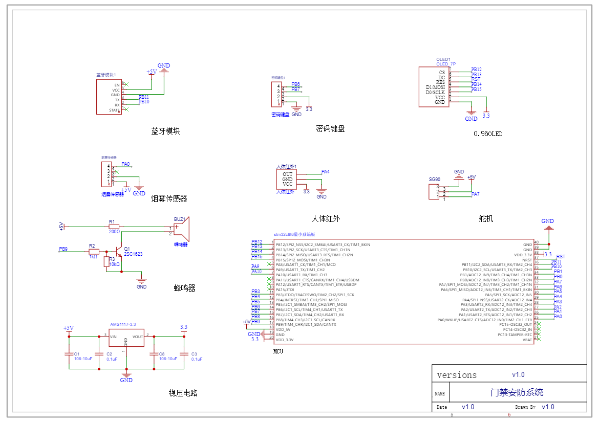 计算机毕业范例设计源码-138.1.智能门禁安防系统-蓝牙-基于STM32单片机物联网设计【硬件+APP+蓝牙】截图