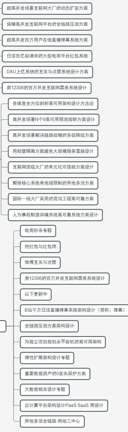 Java就业行情不好,程序员该如何提升自己的核心竞争力,争取在行业立足?_java程序员在当前大环境下如何增强自身的竞争力-CSDN博客