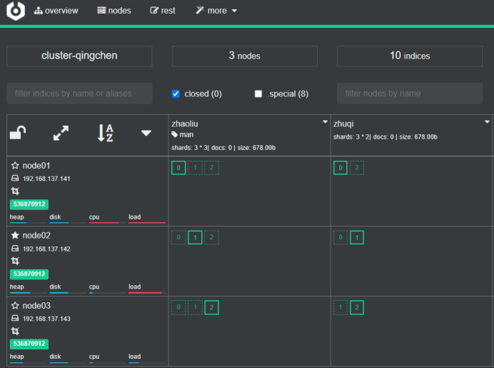 ElasticSearch核心技术(索引管理)_elasticsearch_06