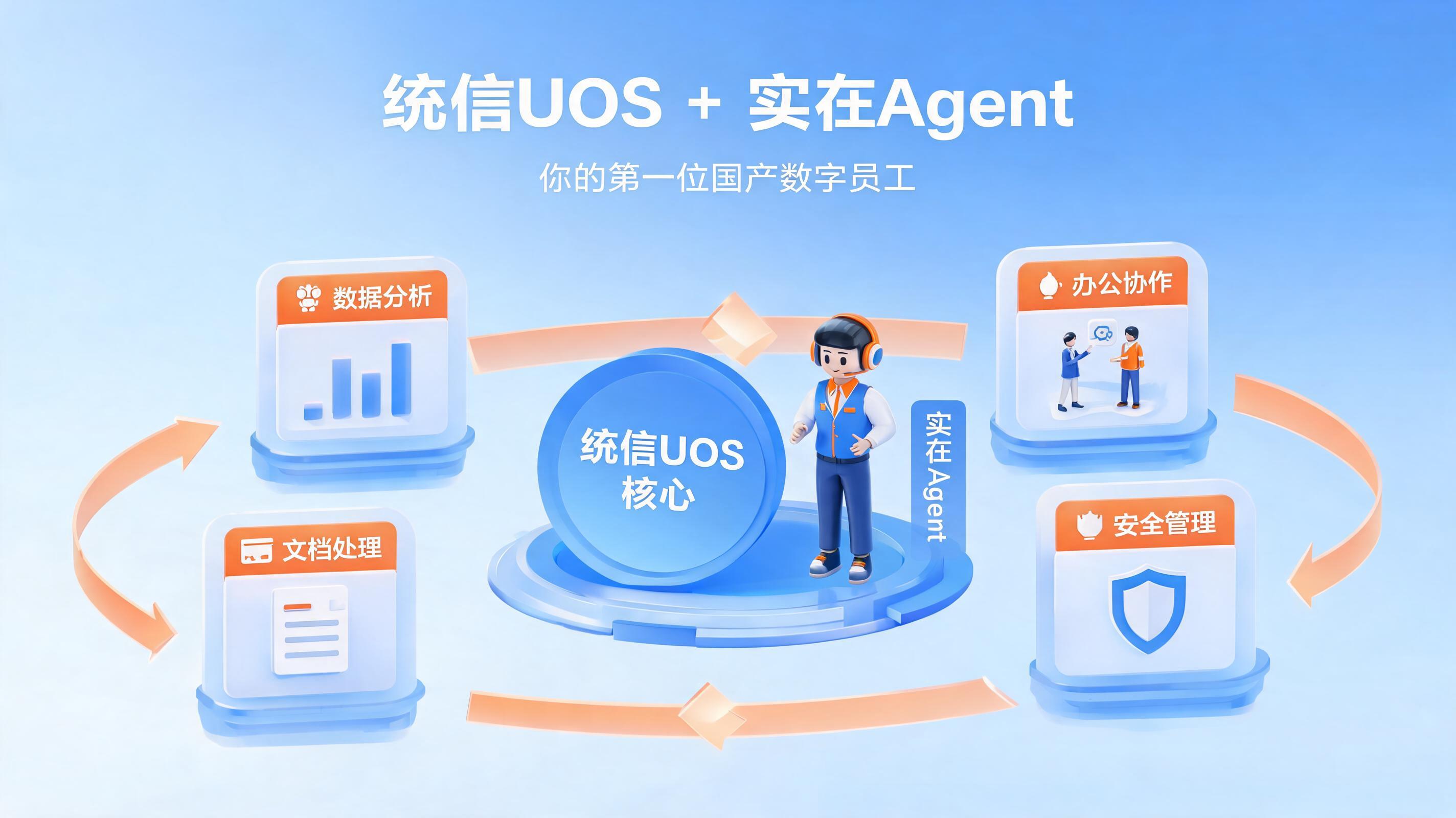 配图1