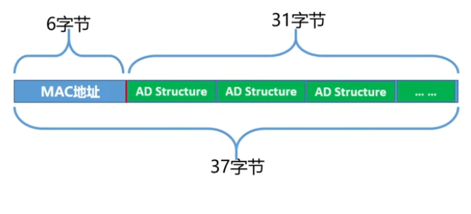 输入图片说明