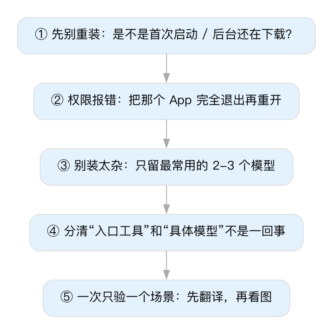 本地 AI 卡住时的 5 步排查