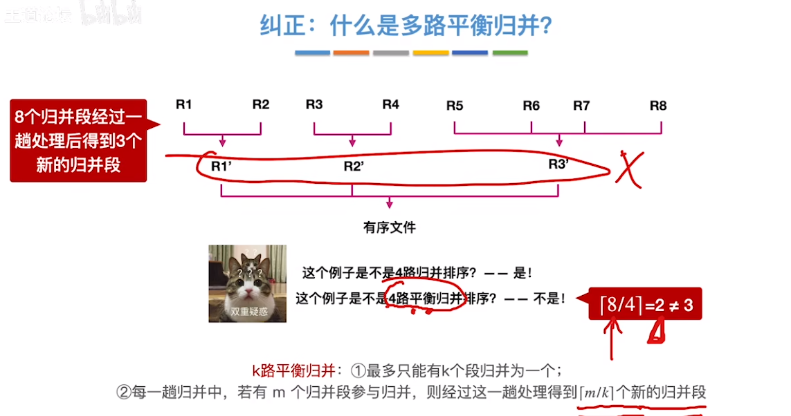 数据结构（七）——排序——多路平衡归并反例.png