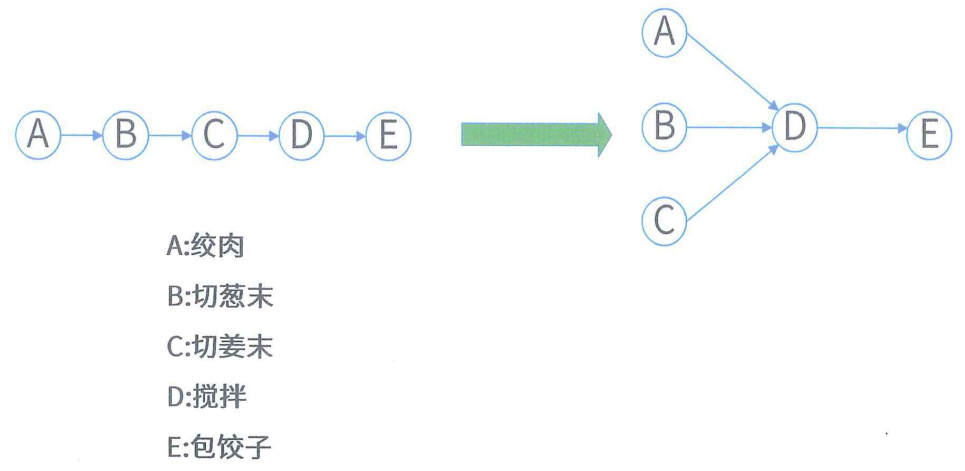 image-20240627143059279