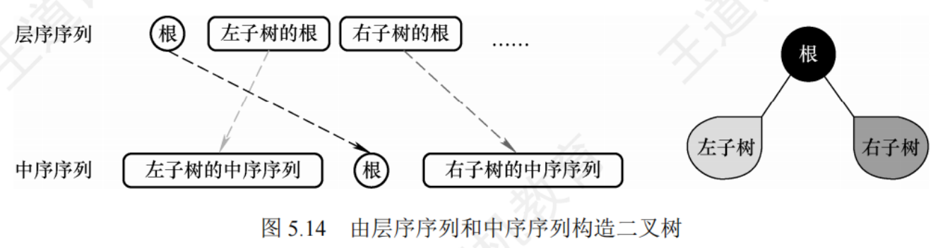 image-20250723153253446