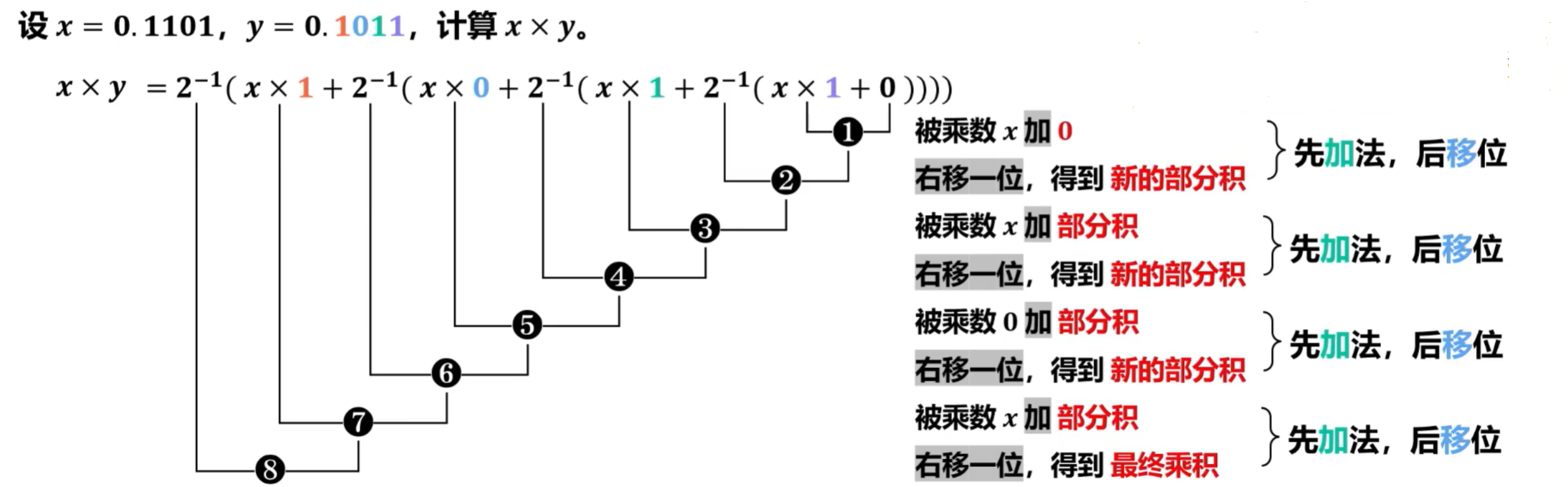 image-20250828145209697