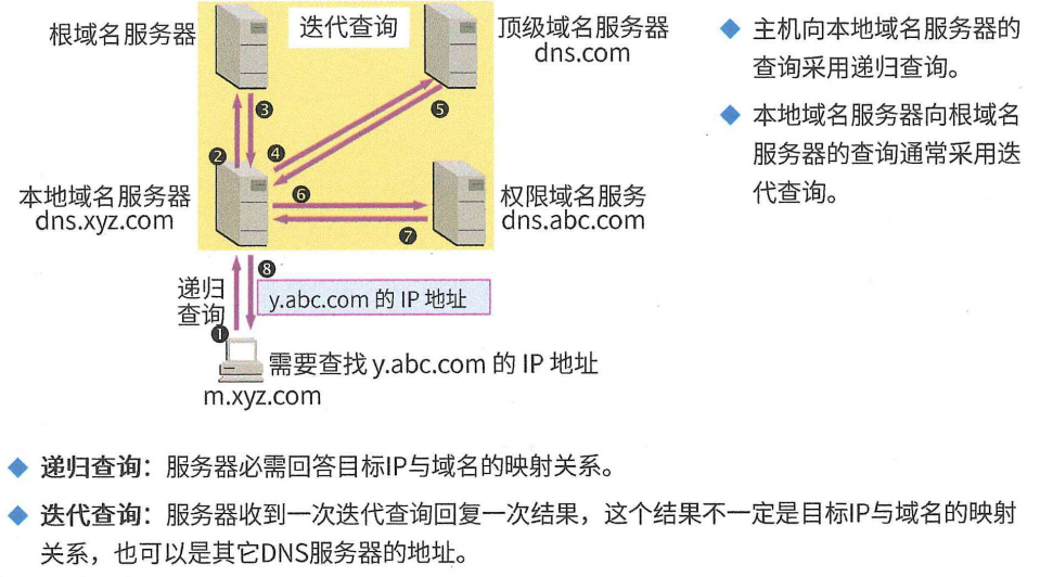 image-20240703200341488