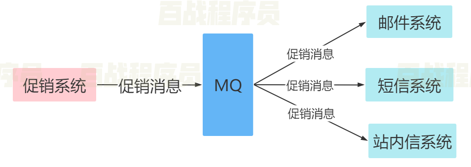 image-20220228154223751