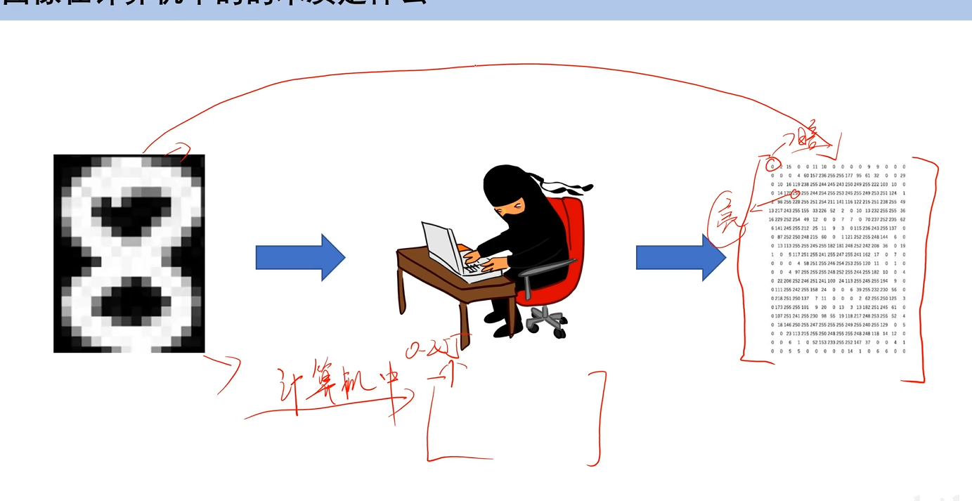 image-20250720152235550