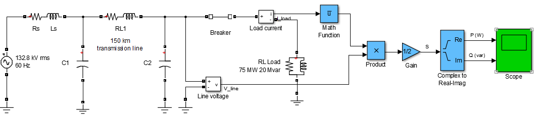 Power Computation Using Complex Voltage and Current