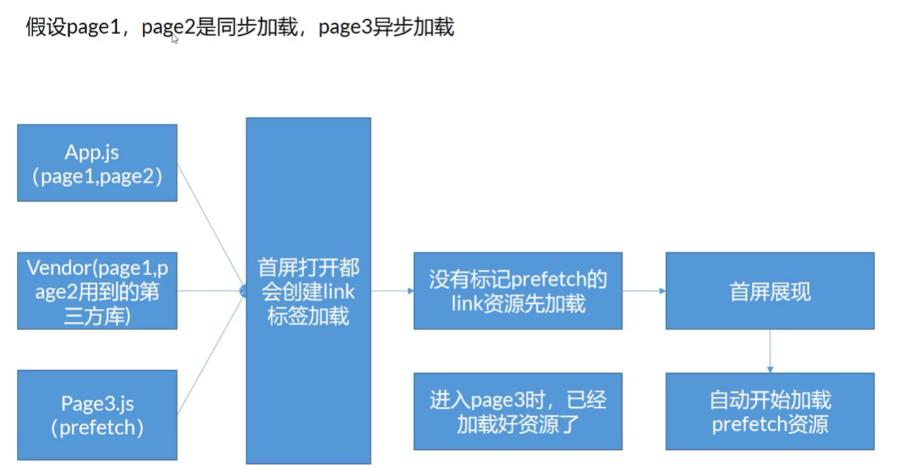 image-20251108232344884