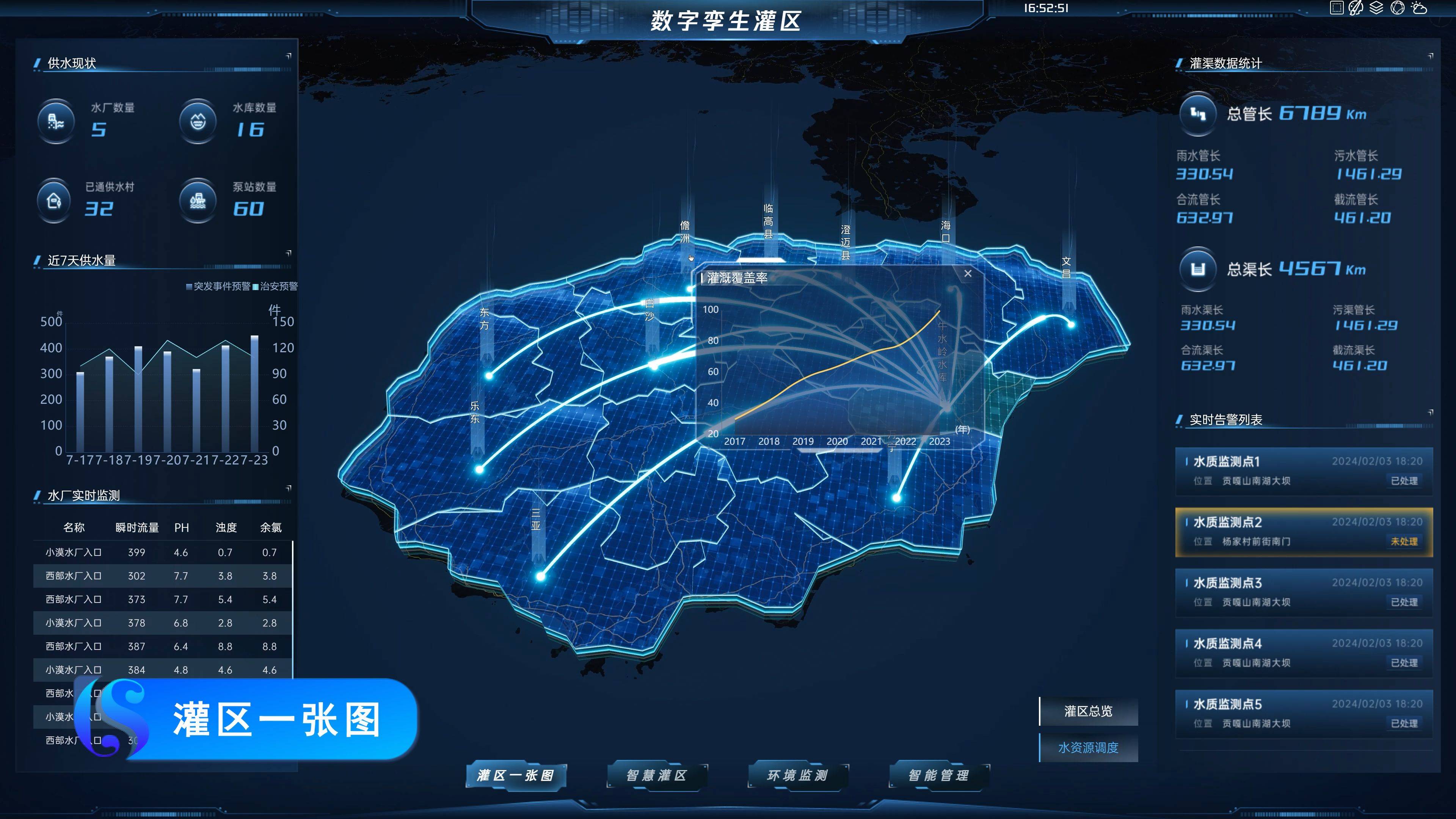 高清多格式导出
