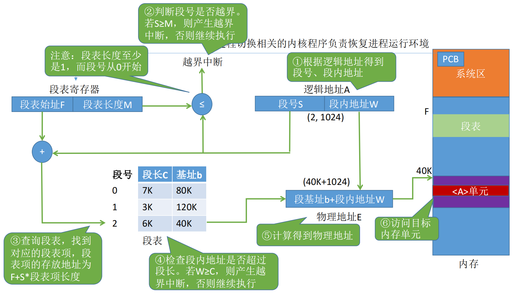 image-20260504134654791