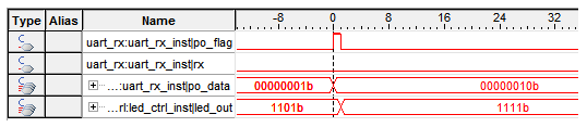 RS485024