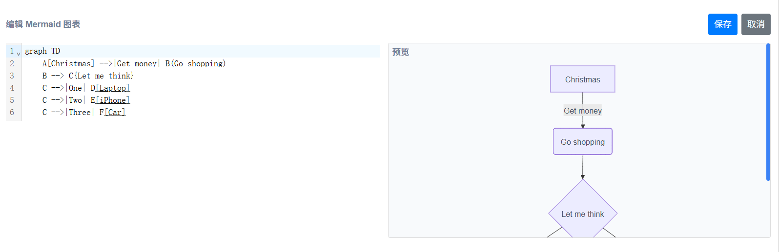 Edit Mermaid Diagram