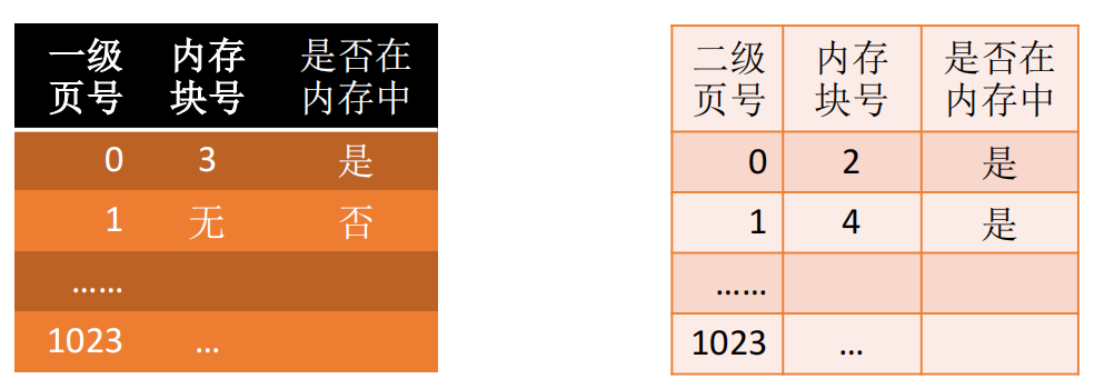 image-20260504134614904