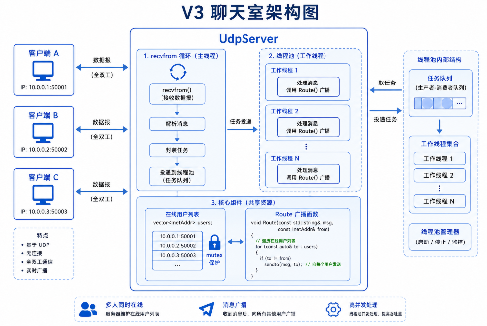 QQ20260520-220707