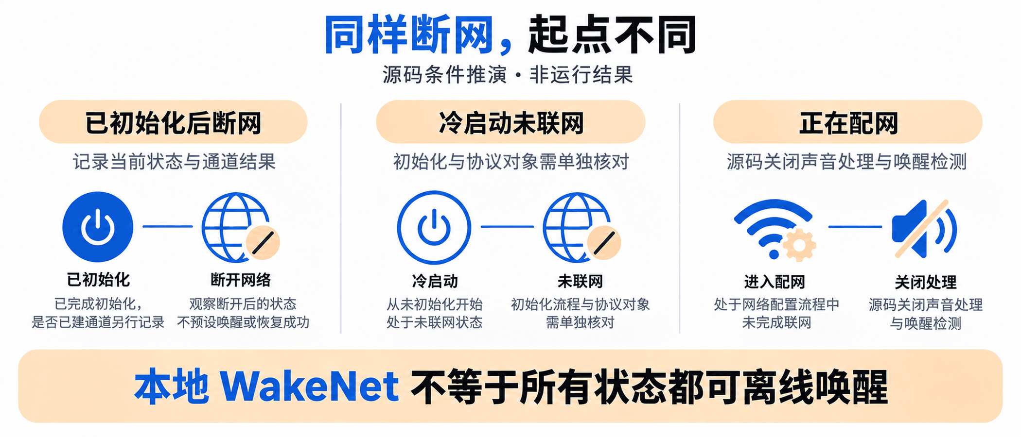 图05