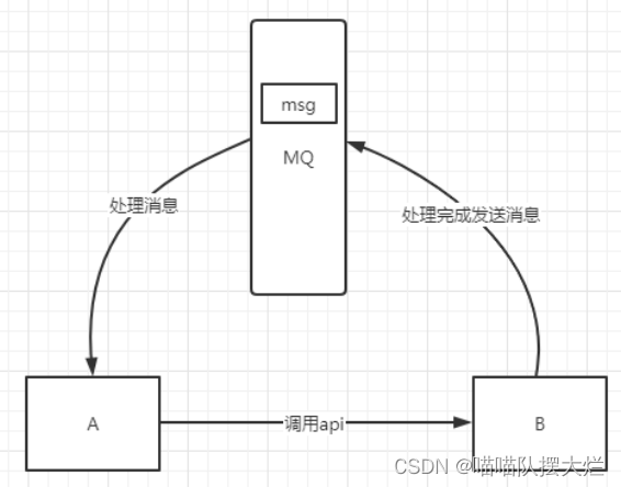 image-20240505230546139