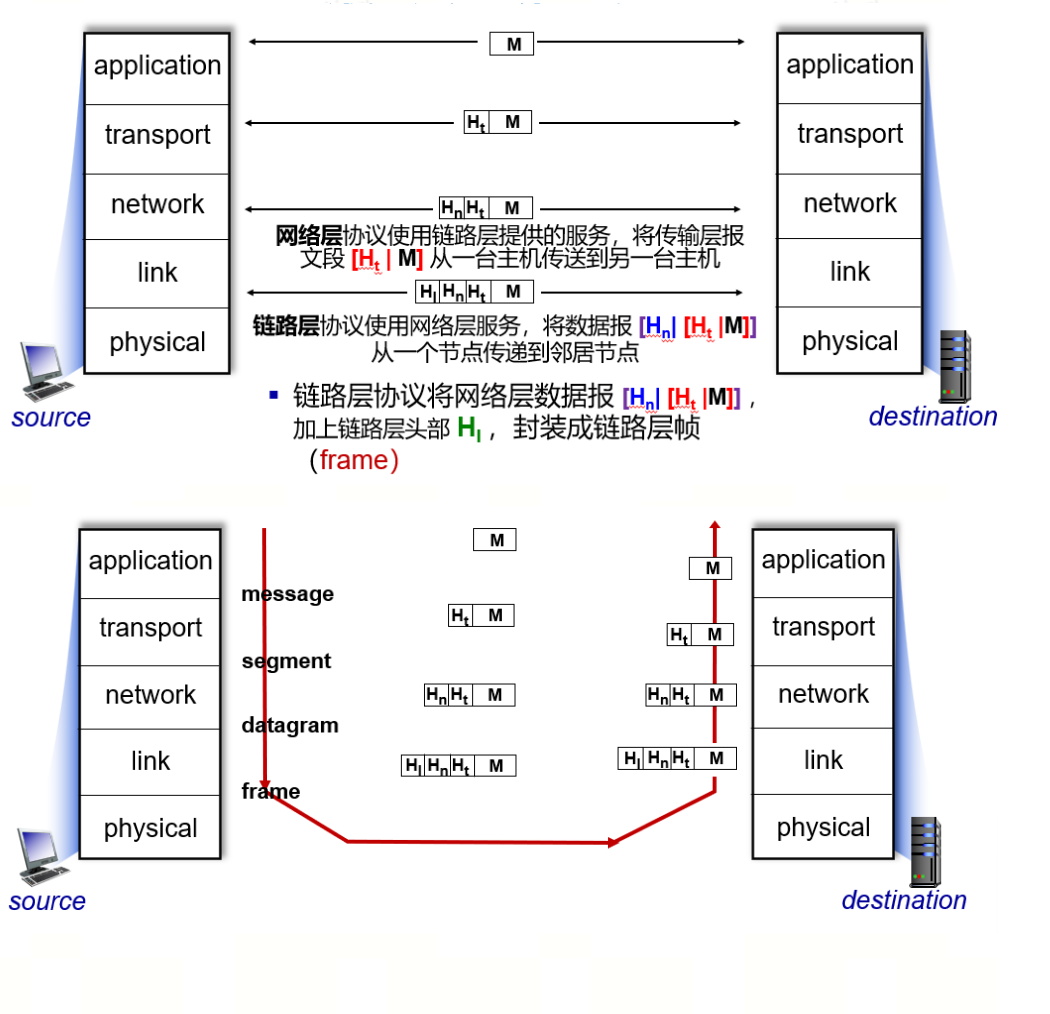 image-20250522205446684