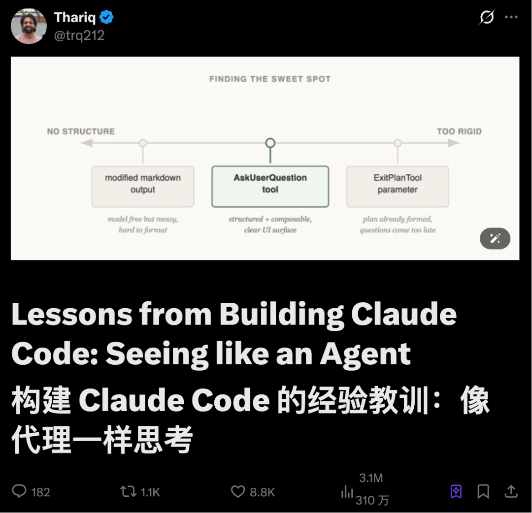构建Claude Code的经验教训首次揭秘了!-CSDN博客