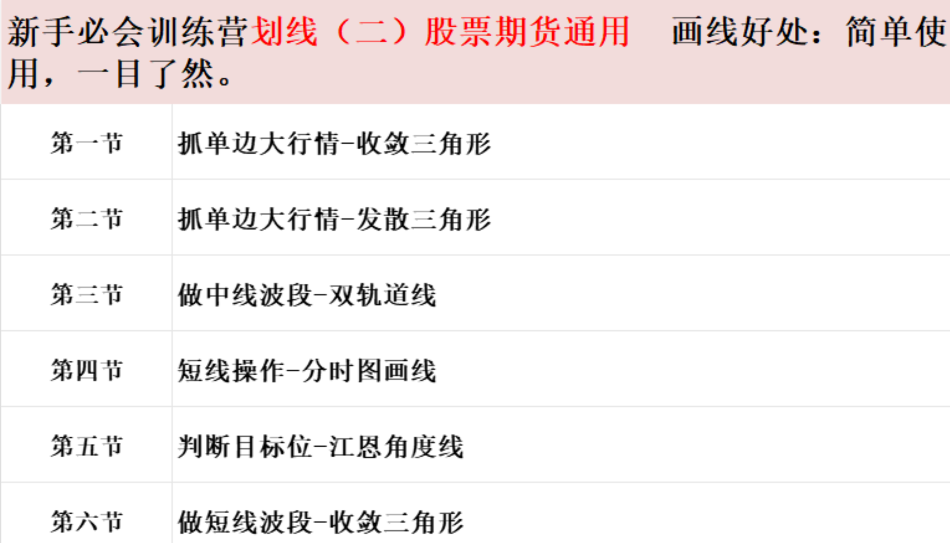 26年1月10日复盘总结，大盘方向，操作建议，板块机会，实用干货-CSDN博客